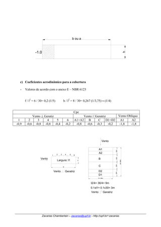 l2/4= 36/4= 9m 
0.1xl1= 0.1x30= 3m 
Zacarias Chamberlain – zacarias@upf.br - http://upf.br/~zacarias 
h 
b ou a 
-1.0 
c) Coeficientes aerodinâmico para a cobertura 
- Valores de acordo com o anexo E – NBR 6123 
f / l2 = 6 / 30= 0,2 (1/5) h / l2 = 8 / 30= 0,267 (1/3,75) ≈ (1/4) 
Cpe 
Vento ⊥ Geratiz Vento // Geratriz Vento Oblíquo 
1 2 3 4 5 6 A1+A2 B C D1+D2 A1 A2 
-0,9 -0,6 -0,8 -0,8 -0,4 -0,2 -0,8 -0,6 -0,3 -0,2 -1,8 -1,8 
Vento 
Vento 
A1 
A2 
B 
C 
D2 
D1 
l2/4 l2/4 
l1= 30m 
l2= 36m 
l2/4 l2/4 
1 2 3 4 5 6 
h 
Largura: l1 
l2 
Vento Geratriz 
Vento Geratriz 
 