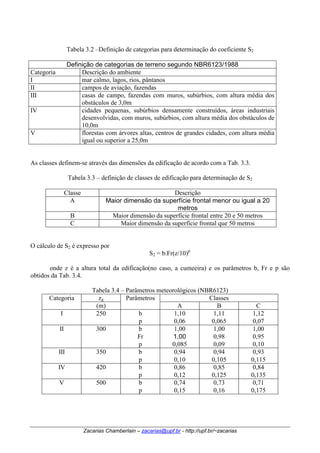 Tabela 3.2 –Definição de categorias para determinação do coeficiente S2 
Definição de categorias de terreno segundo NBR6123/1988 
Categoria Descrição do ambiente 
I mar calmo, lagos, rios, pântanos 
II campos de aviação, fazendas 
III casas de campo, fazendas com muros, subúrbios, com altura média dos 
obstáculos de 3,0m 
IV cidades pequenas, subúrbios densamente construídos, áreas industriais 
desenvolvidas, com muros, subúrbios, com altura média dos obstáculos de 
10,0m 
V florestas com árvores altas, centros de grandes cidades, com altura média 
igual ou superior a 25,0m 
As classes definem-se através das dimensões da edificação de acordo com a Tab. 3.3. 
Tabela 3.3 – definição de classes de edificação para determinação de S2 
Classe Descrição 
A Maior dimensão da superfície frontal menor ou igual a 20 
metros 
B Maior dimensão da superfície frontal entre 20 e 50 metros 
C Maior dimensão da superfície frontal que 50 metros 
O cálculo de S2 é expresso por 
S2 = b.Fr(z/10)p 
onde z é a altura total da edificação(no caso, a cumeeira) e os parâmetros b, Fr e p são 
Zacarias Chamberlain – zacarias@upf.br - http://upf.br/~zacarias 
obtidos da Tab. 3.4. 
Tabela 3.4 – Parâmetros meteorológicos (NBR6123) 
Categoria zg Classes 
(m) 
Parâmetros 
A B C 
I 250 b 1,10 1,11 1,12 
p 0,06 0,065 0,07 
b 1,00 1,00 1,00 
Fr 1,00 0,98 0,95 
II 300 
p 0,085 0,09 0,10 
III 350 b 0,94 0,94 0,93 
p 0,10 0,105 0,115 
IV 420 b 0,86 0,85 0,84 
p 0,12 0,125 0,135 
V 500 b 0,74 0,73 0,71 
p 0,15 0,16 0,175 
 
