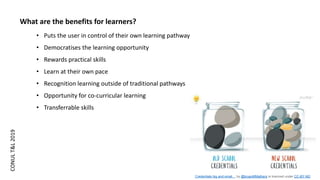 CONULT&L2019
What are the benefits for learners?
• Puts the user in control of their own learning pathway
• Democratises t...