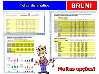 Telas de análise Muitas opções! 
