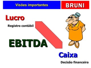 Visões importantes Lucro Caixa Registro contábil Decisão financeira EBITDA 