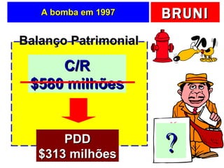 A bomba em 1997 ? C/R $580 milhões PDD $313 milhões Balanço Patrimonial 