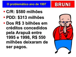 O problemático ano de 1997 C/R: $580 milhões PDD: $313 milhões Dos R$ 3 bilhões em créditos concedidos pela Arapuã entre 1995 e 1998, R$ 550 milhões deixaram de ser pagos. 
