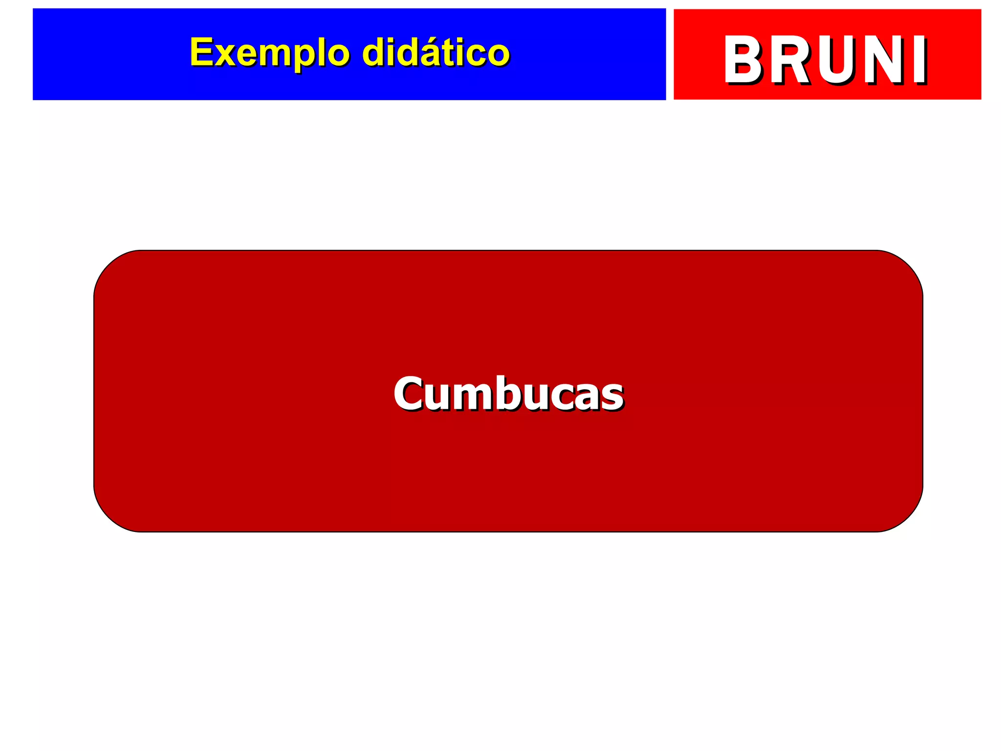 Exemplo didático Cumbucas 