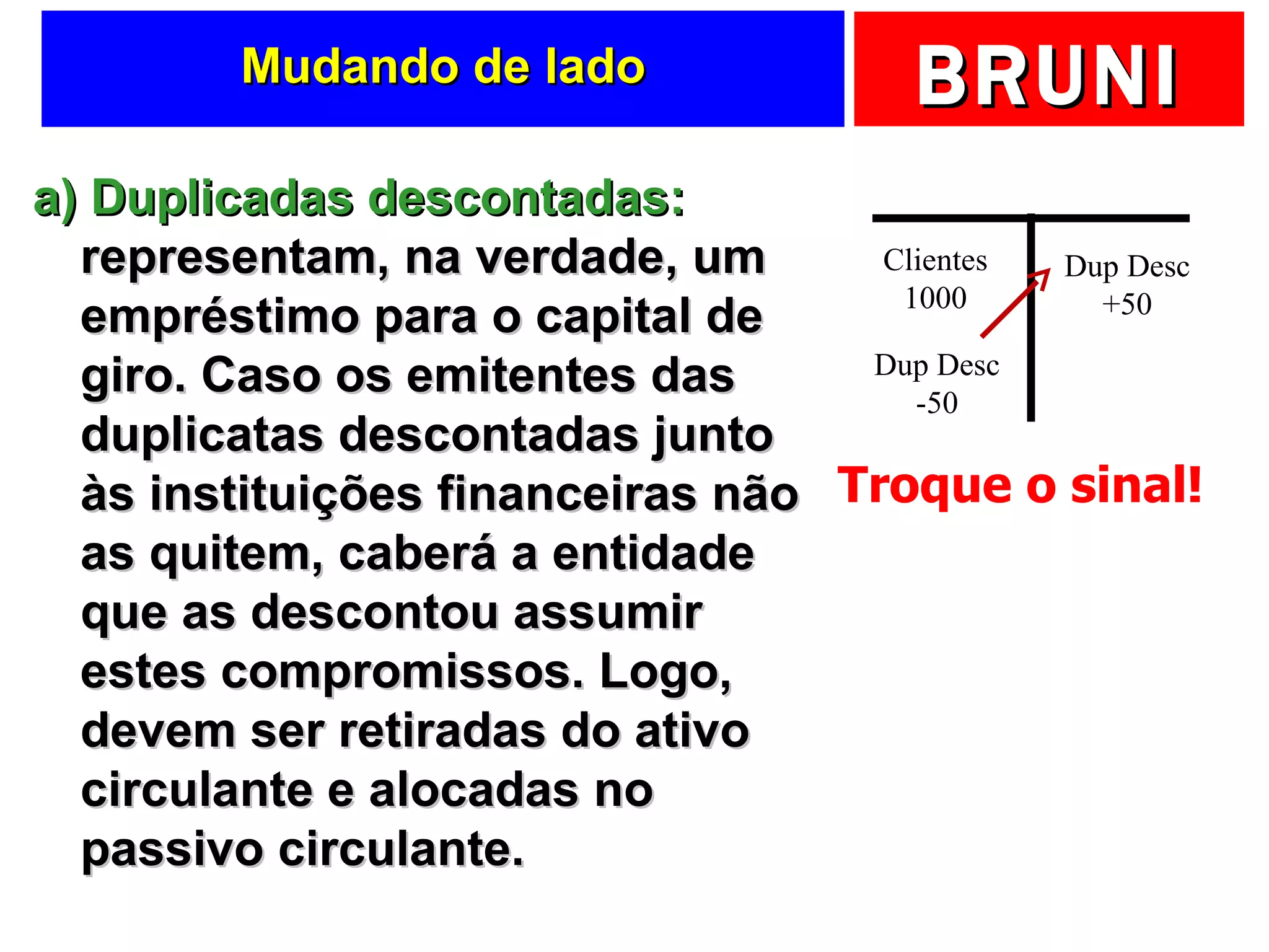 Mudando de lado a) Duplicadas descontadas:  representam, na verdade, um empréstimo para o capital de giro. Caso os emitentes das duplicatas descontadas junto às instituições financeiras não as quitem, caberá a entidade que as descontou assumir estes compromissos. Logo, devem ser retiradas do ativo circulante e alocadas no passivo circulante. Dup Desc -50 Clientes 1000 Dup Desc +50 Troque o sinal! 
