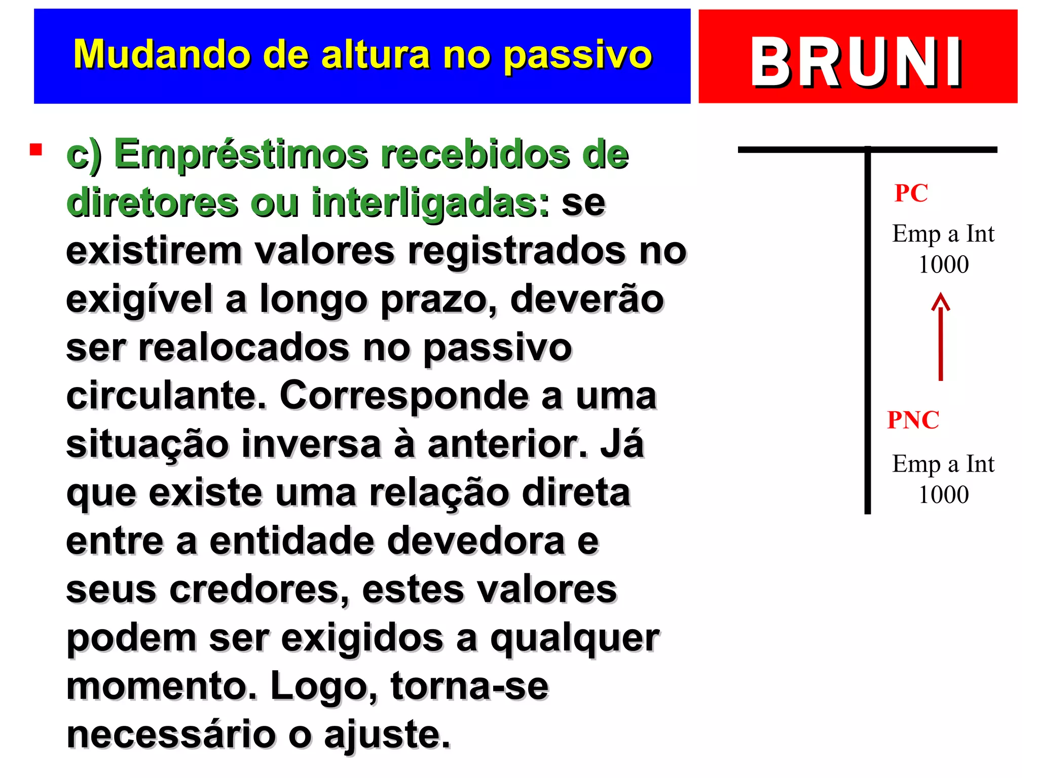 Mudando de altura no passivo c) Empréstimos recebidos de diretores ou interligadas:  se existirem valores registrados no exigível a longo prazo, deverão ser realocados no passivo circulante. Corresponde a uma situação inversa à anterior. Já que existe uma relação direta entre a entidade devedora e seus credores, estes valores podem ser exigidos a qualquer momento. Logo, torna-se necessário o ajuste. Emp a Int 1000 PNC PC Emp a Int 1000 