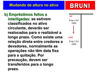 Mudando de altura no ativo b) Empréstimos feitos a interligadas:  se estivem classificados no ativo circulante, deverão ser realocados para o realizável a longo prazo. Como existe uma relação direta entre credores e devedores, normalmente as operações não têm data fixa para a quitação. Por precaução, devem ser transferidos para o longo prazo. Emp a Int 1000 AC ANC Emp a Int 1000 