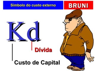 Símbolo do custo externo Kd Custo de Capital Dívida 