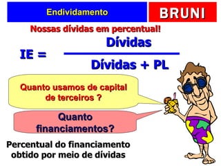 Endividamento IE =  Dívidas  Dívidas + PL Quanto usamos de capital de terceiros ? Quanto financiamentos? Percentual do financiamento obtido por meio de dívidas Nossas dívidas em percentual! 