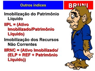 Outros índices Imobilização do Patrimônio Líquido IIPL = (Ativo Imobilizado/Patrimônio Líquido) Imobilização dos Recursos Não Correntes IIRNC = (Ativo Imobilizado/(ELP + REF + Patrimônio Líquido)) 