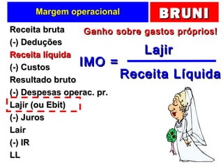 BRUNIBRUNIMargem operacionalMargem operacional
Receita brutaReceita bruta
(-) Deduções(-) Deduções
Receita líquidaReceita líquida
(-) Custos(-) Custos
Resultado brutoResultado bruto
(-) Despesas operac. pr.(-) Despesas operac. pr.
Lajir (ou Ebit)Lajir (ou Ebit)
(-) Juros(-) Juros
LairLair
(-) IR(-) IR
LLLL
IMO =IMO =
LajirLajir
Receita LíquidaReceita Líquida
Ganho sobre gastos próprios!Ganho sobre gastos próprios!
 
