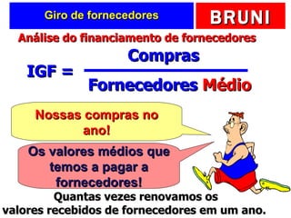 Giro de fornecedores IGF =  Compras Fornecedores  Médio Nossas compras no ano! Os valores médios que temos a pagar a fornecedores! Quantas vezes renovamos os valores recebidos de fornecedores em um ano.  Análise do financiamento de fornecedores 