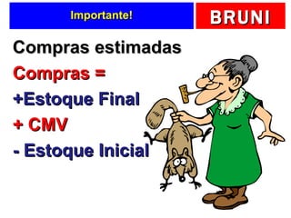Importante! Compras estimadas Compras =  +Estoque Final  + CMV  - Estoque Inicial 