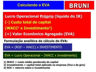 Calculando o EVA Lucro Operacional  Próprio  (líquido do IR) (-) Custo total de capital (WACC 1  x Investimento 2 ) (=) Valor Econômico Agregado (EVA) Formulação analítica de cálculo do EVA: EVA = (ROI 3  – WACC) x INVESTIMENTO EVA = Lucro Operacional – [WACC x Investimento] 1) WACC = custo médio ponderado de capital 2) Investimento = capital total aplicado na empresa (fixo e de giro) 3) ROI = retorno sobre o investimento 