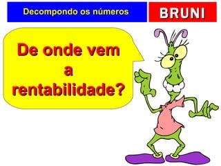 Decompondo os números  De onde vem a rentabilidade? 