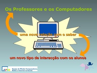 Os Professores e os Computadores uma nova relação com o saber  um novo tipo de interacção com os alunos   