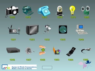 1826 1870 1875 1876 1876 1895 1921 1923 1932 1935 1949 1956 1957 1958 1983 1984   1988   