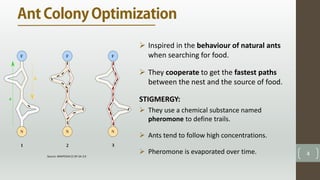  Inspired in the behaviour of natural ants
when searching for food.
 They cooperate to get the fastest paths
between the nest and the source of food.
STIGMERGY:
 They use a chemical substance named
pheromone to define trails.
 Ants tend to follow high concentrations.
 Pheromone is evaporated over time. 4Source: WIKIPEDIA CC BY-SA 3.0
 