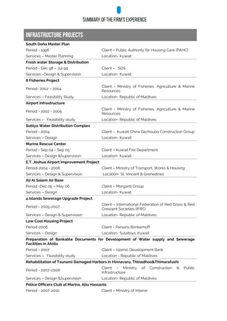 ACO General Profile 2021.pdf