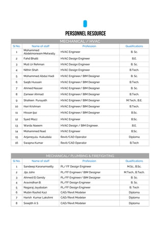 ACO General Profile 2021.pdf