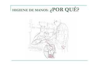 HIGIENE DE MANOS: ¿POR QUÉ?
 