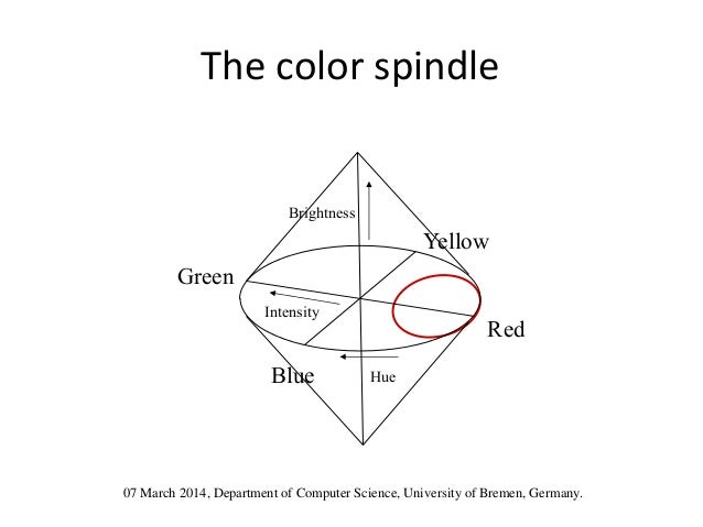 On Mathematically Precise Lexemes : r/Ithkuil