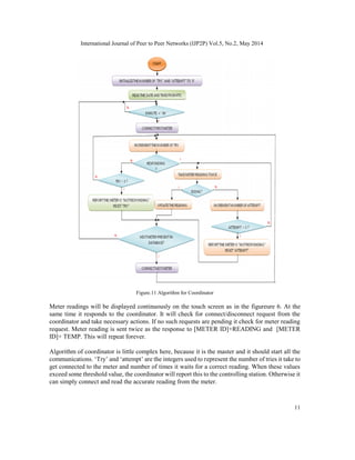 International Journal of Peer to Peer Networks (IJP2P) Vol.5, No.2, May 2014
11
Figure.11 Algorithm for Coordinator
Meter readings will be displayed continuously on the touch screen as in the figureure 6. At the
same time it responds to the coordinator. It will check for connect/disconnect request from the
coordinator and take necessary actions. If no such requests are pending it check for meter reading
request. Meter reading is sent twice as the response to [METER ID]+READING and [METER
ID]+ TEMP. This will repeat forever.
Algorithm of coordinator is little complex here, because it is the master and it should start all the
communications. ‘Try’ and ‘attempt’ are the integers used to represent the number of tries it take to
get connected to the meter and number of times it waits for a correct reading. When these values
exceed some threshold value, the coordinator will report this to the controlling station. Otherwise it
can simply connect and read the accurate reading from the meter.
 