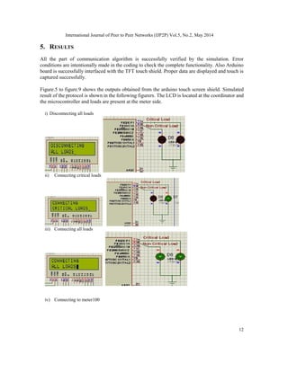 International Journal of Peer to Peer Networks (IJP2P) Vol.5, No.2, May 2014
12
5. RESULTS
All the part of communication algorithm is successfully verified by the simulation. Error
conditions are intentionally made in the coding to check the complete functionality. Also Arduino
board is successfully interfaced with the TFT touch shield. Proper data are displayed and touch is
captured successfully.
Figure.5 to figure.9 shows the outputs obtained from the arduino touch screen shield. Simulated
result of the protocol is shown in the following figurers. The LCD is located at the coordinator and
the microcontroller and loads are present at the meter side.
i) Disconnecting all loads
ii) Connecting critical loads
iii) Connecting all loads
iv) Connecting to meter100
 