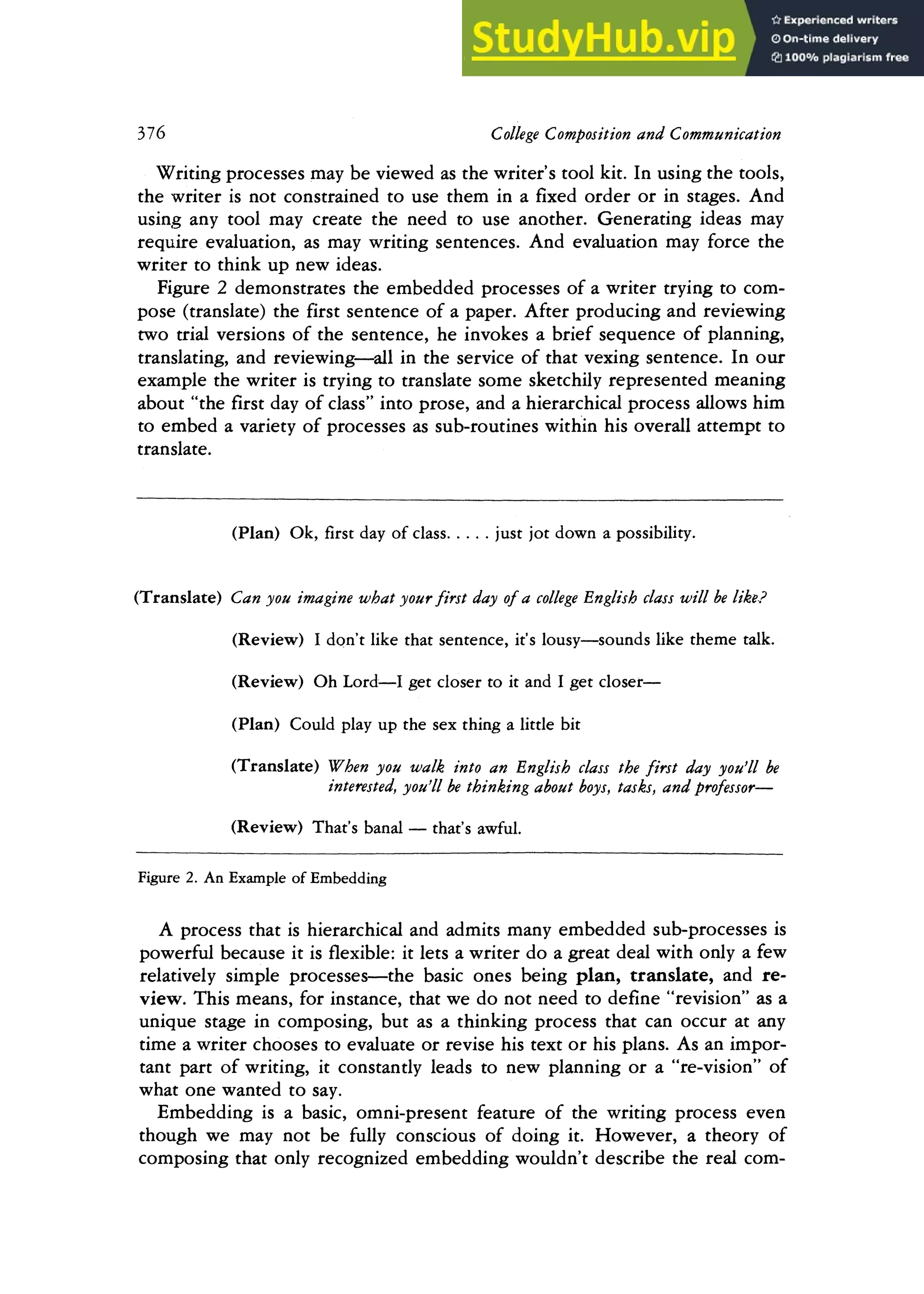 A Cognitive Process Theory Of Writing | PDF