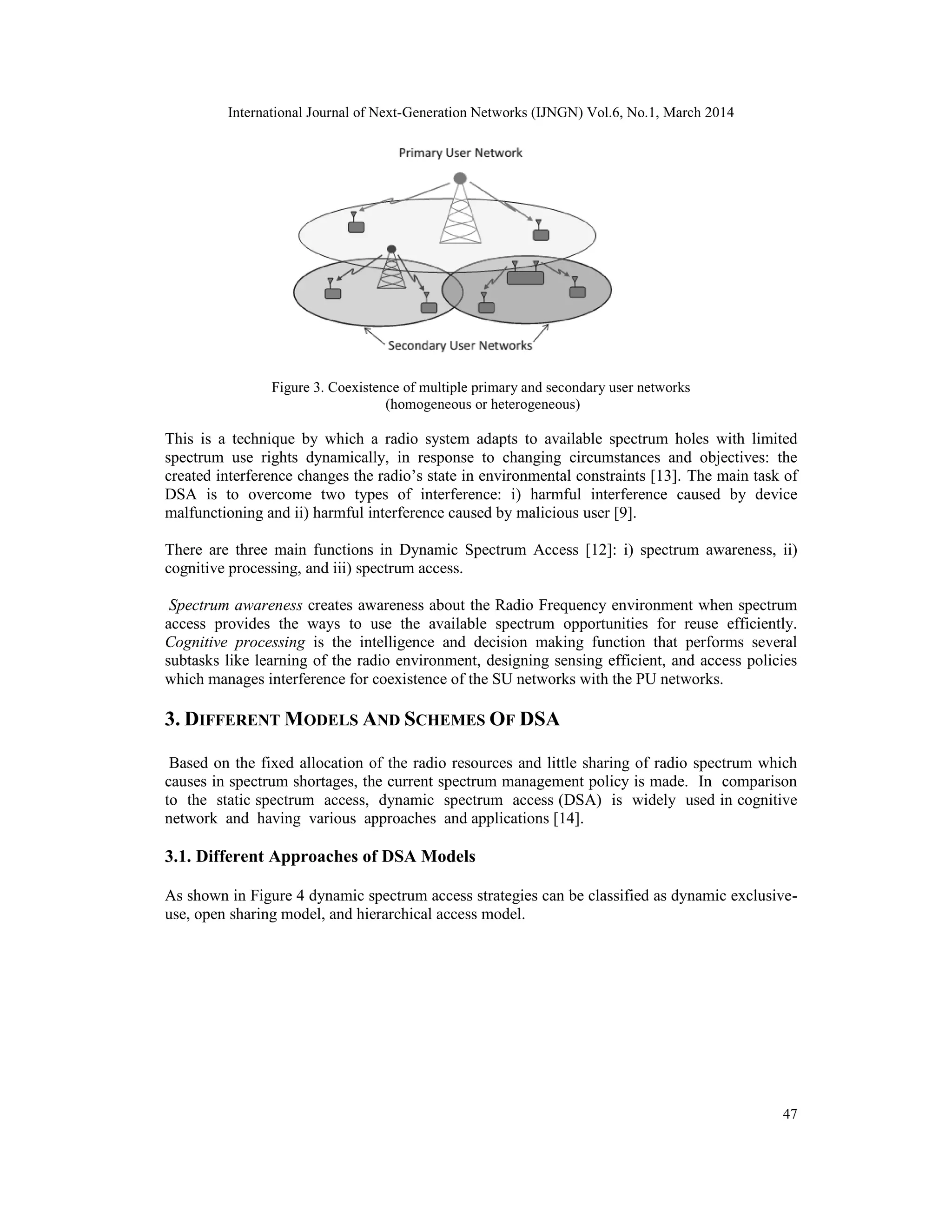 International Journal of Next-Generation Networks (IJNGN) Vol.6, No.1, March 2014
47
Figure 3. Coexistence of multiple primary and secondary user networks
(homogeneous or heterogeneous)
This is a technique by which a radio system adapts to available spectrum holes with limited
spectrum use rights dynamically, in response to changing circumstances and objectives: the
created interference changes the radio’s state in environmental constraints [13]. The main task of
DSA is to overcome two types of interference: i) harmful interference caused by device
malfunctioning and ii) harmful interference caused by malicious user [9].
There are three main functions in Dynamic Spectrum Access [12]: i) spectrum awareness, ii)
cognitive processing, and iii) spectrum access.
Spectrum awareness creates awareness about the Radio Frequency environment when spectrum
access provides the ways to use the available spectrum opportunities for reuse efficiently.
Cognitive processing is the intelligence and decision making function that performs several
subtasks like learning of the radio environment, designing sensing efficient, and access policies
which manages interference for coexistence of the SU networks with the PU networks.
3. DIFFERENT MODELS AND SCHEMES OF DSA
Based on the fixed allocation of the radio resources and little sharing of radio spectrum which
causes in spectrum shortages, the current spectrum management policy is made. In comparison
to the static spectrum access, dynamic spectrum access (DSA) is widely used in cognitive
network and having various approaches and applications [14].
3.1. Different Approaches of DSA Models
As shown in Figure 4 dynamic spectrum access strategies can be classified as dynamic exclusive-
use, open sharing model, and hierarchical access model.
International Journal of Next-Generation Networks (IJNGN) Vol.6, No.1, March 2014
47
Figure 3. Coexistence of multiple primary and secondary user networks
(homogeneous or heterogeneous)
This is a technique by which a radio system adapts to available spectrum holes with limited
spectrum use rights dynamically, in response to changing circumstances and objectives: the
created interference changes the radio’s state in environmental constraints [13]. The main task of
DSA is to overcome two types of interference: i) harmful interference caused by device
malfunctioning and ii) harmful interference caused by malicious user [9].
There are three main functions in Dynamic Spectrum Access [12]: i) spectrum awareness, ii)
cognitive processing, and iii) spectrum access.
Spectrum awareness creates awareness about the Radio Frequency environment when spectrum
access provides the ways to use the available spectrum opportunities for reuse efficiently.
Cognitive processing is the intelligence and decision making function that performs several
subtasks like learning of the radio environment, designing sensing efficient, and access policies
which manages interference for coexistence of the SU networks with the PU networks.
3. DIFFERENT MODELS AND SCHEMES OF DSA
Based on the fixed allocation of the radio resources and little sharing of radio spectrum which
causes in spectrum shortages, the current spectrum management policy is made. In comparison
to the static spectrum access, dynamic spectrum access (DSA) is widely used in cognitive
network and having various approaches and applications [14].
3.1. Different Approaches of DSA Models
As shown in Figure 4 dynamic spectrum access strategies can be classified as dynamic exclusive-
use, open sharing model, and hierarchical access model.
International Journal of Next-Generation Networks (IJNGN) Vol.6, No.1, March 2014
47
Figure 3. Coexistence of multiple primary and secondary user networks
(homogeneous or heterogeneous)
This is a technique by which a radio system adapts to available spectrum holes with limited
spectrum use rights dynamically, in response to changing circumstances and objectives: the
created interference changes the radio’s state in environmental constraints [13]. The main task of
DSA is to overcome two types of interference: i) harmful interference caused by device
malfunctioning and ii) harmful interference caused by malicious user [9].
There are three main functions in Dynamic Spectrum Access [12]: i) spectrum awareness, ii)
cognitive processing, and iii) spectrum access.
Spectrum awareness creates awareness about the Radio Frequency environment when spectrum
access provides the ways to use the available spectrum opportunities for reuse efficiently.
Cognitive processing is the intelligence and decision making function that performs several
subtasks like learning of the radio environment, designing sensing efficient, and access policies
which manages interference for coexistence of the SU networks with the PU networks.
3. DIFFERENT MODELS AND SCHEMES OF DSA
Based on the fixed allocation of the radio resources and little sharing of radio spectrum which
causes in spectrum shortages, the current spectrum management policy is made. In comparison
to the static spectrum access, dynamic spectrum access (DSA) is widely used in cognitive
network and having various approaches and applications [14].
3.1. Different Approaches of DSA Models
As shown in Figure 4 dynamic spectrum access strategies can be classified as dynamic exclusive-
use, open sharing model, and hierarchical access model.
 