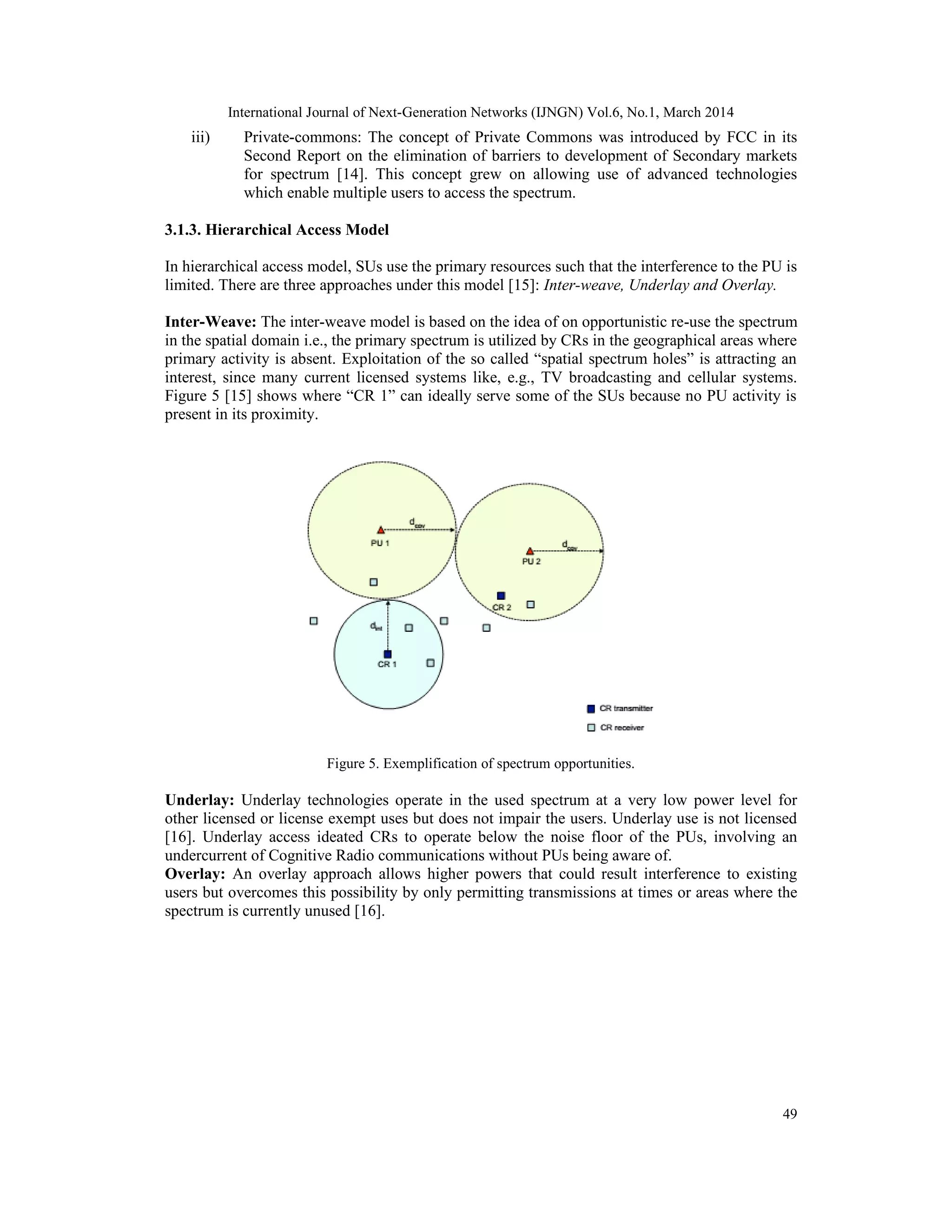 International Journal of Next-Generation Networks (IJNGN) Vol.6, No.1, March 2014
49
iii) Private-commons: The concept of Private Commons was introduced by FCC in its
Second Report on the elimination of barriers to development of Secondary markets
for spectrum [14]. This concept grew on allowing use of advanced technologies
which enable multiple users to access the spectrum.
3.1.3. Hierarchical Access Model
In hierarchical access model, SUs use the primary resources such that the interference to the PU is
limited. There are three approaches under this model [15]: Inter-weave, Underlay and Overlay.
Inter-Weave: The inter-weave model is based on the idea of on opportunistic re-use the spectrum
in the spatial domain i.e., the primary spectrum is utilized by CRs in the geographical areas where
primary activity is absent. Exploitation of the so called “spatial spectrum holes” is attracting an
interest, since many current licensed systems like, e.g., TV broadcasting and cellular systems.
Figure 5 [15] shows where “CR 1” can ideally serve some of the SUs because no PU activity is
present in its proximity.
Figure 5. Exemplification of spectrum opportunities.
Underlay: Underlay technologies operate in the used spectrum at a very low power level for
other licensed or license exempt uses but does not impair the users. Underlay use is not licensed
[16]. Underlay access ideated CRs to operate below the noise floor of the PUs, involving an
undercurrent of Cognitive Radio communications without PUs being aware of.
Overlay: An overlay approach allows higher powers that could result interference to existing
users but overcomes this possibility by only permitting transmissions at times or areas where the
spectrum is currently unused [16].
 