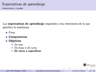 Expectativas de aprendizaje
Intenciones y niveles
Las expectativas de aprendizaje responden a las intenciones de la que
planiﬁca la ense˜nanza.
Fines
Competencias
Objetivos
De ´area
De etapa o de curso
De tema o espec´ıﬁcos
Juan F Ruiz Hidalgo (UGR) Aprendizaje matem´aticas escolares 25 enero-2 febrero 10 / 32
 