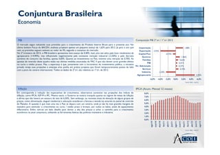 Conjuntura Brasileira
 Economia


 PIB                                                                                                                     Composição PIB 2º.tri / 1º.tri 2012
O mercado segue reduzindo suas previsões para o crescimento do Produto Interno Bruto para o presente ano. No
último boletim Focus do BACEN, analistas projetam apenas um pequeno avanço de 1,62% para 2012. Já para o ano que         Importação                                                                                        1,88%
vem, as previsões seguem estáveis ao redor de 4%, segundo o consenso do mercado.                                          Exportação               -3,93%
No 2º.trimestre de 2012, o PIB brasileiro apresentou leve avanço de 0,40%, mais uma vez salvo pelo bom rendimento da     Capital Fixo                                           -0,72%
agropecuária (+4,90%), mas influenciado negativamente pela constante retração industrial (-2,50%) e pelo discreto           Governo                                                                             1,06%
aumento do consumo das famílias, apenas 0,60%. Quanto ao investimento no País, tivemos uma retração de 0,70%. As             Famílias                                                                         0,63%
apostas de reversão deste quadro estão nas últimas medidas anunciadas do PAC II que não devem surtir grandes efeitos
                                                                                                                                  PIB                                                                        0,41%
no curto e médio prazos. Mas, a esperança é que, juntamente com o incremento do investimento público, a iniciativa
                                                                                                                     Vlr. Adicionado                                                                         0,37%
privada reveja suas projeções e antecipe e/ou ponha em prática projetos que foram temporariamente postos de lado
                                                                                                                            Serviços                                                                          0,70%
com a piora do cenário internacional. Todos os dados do 2º.tri. são relativos ao 1º.tri. de 2012.
                                                                                                                              Indústria                       -2,50%
                                                                                                                          Agropecuária                                                                                                                 4,90%
                                                                                                                                        -6,0%                -4,0%              -2,0%              0,0%               2,0%             4,0%             6,0%
                                                                                                                                                                                                                                Fonte: IBGE – Set/12



 Inflação                                                                                                                IPCA (Acum. Mensal 12 meses)
Em contrapartida à redução das expectativas de crescimento, observamos aumentos nas projeções dos índices de                     8,0%
inflação, como IPCA, IGP-M e IPC. Mesmo assim, o Governo se mostra tranquilo quanto ao regime de metas de inflação               7,0%
e afirma que não haverá um estouro do teto de 6,50%,. Sem embargo, os recentes sinais de elevação de alguns grupos de
                                                                                                                                 6,0%
preços, como alimentação, aluguel residencial e educação acenderam a famosa e temida luz amarela no painel de controle
do Planalto. A questão é que mais uma vez o País se depara com um cenário, onde já não há mais grandes margens de                5,0%
manobra para estimular o crescimento no curto / médio prazo e brotam, por todos os lados, sinais de aquecimento                  4,0%
inflacionário. Enfim, tem-se um belo desafio para domar a alta dos preços e achar o caminho para o crescimento                   3,0%
econômico na atual conjuntura, utilizando as ferramentas básicas das políticas monetária e tributária.                           2,0%
                                                                                                                                 1,0%
                                                                                                                                 0,0%




                                                                                                                                          ago/10
                                                                                                                                                    out/10




                                                                                                                                                                                 abr/11
                                                                                                                                                                                          jun/11
                                                                                                                                                                                                    ago/11
                                                                                                                                                                                                             out/11




                                                                                                                                                                                                                                           abr/12
                                                                                                                                                                                                                                                    jun/12
                                                                                                                                                                                                                                                             ago/12
                                                                                                                                                              dez/10
                                                                                                                                                                       fev/11




                                                                                                                                                                                                                       dez/11
                                                                                                                                                                                                                                  fev/12
                                                                                                                                                                                                                                Fonte: IBGE – Set/12
 