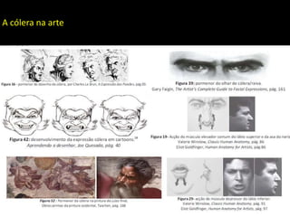 A cólera na arte
 