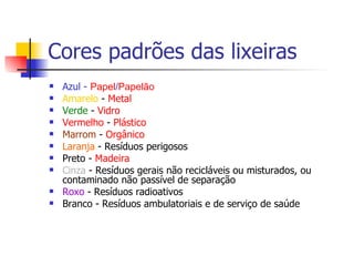 Cores padrões das lixeiras Azul -  Papel / Papelão Amarelo  -  Metal Verde  -  Vidro Vermelho  -  Plástico Marrom  -  Orgânico Laranja  - Resíduos perigosos Preto -  Madeira Cinza  - Resíduos gerais não recicláveis ou misturados, ou contaminado não passível de separação Roxo  - Resíduos radioativos Branco - Resíduos ambulatoriais e de serviço de saúde 
