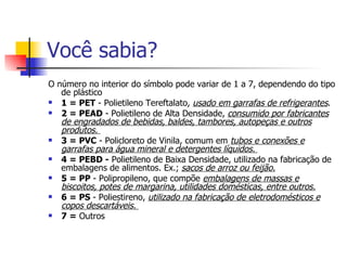 Você sabia? O número no interior do símbolo pode variar de 1 a 7, dependendo do tipo de plástico  1 = PET  - Polietileno Tereftalato,  usado em garrafas de refrigerantes .  2 = PEAD  - Polietileno de Alta Densidade,  consumido por fabricantes de engradados de bebidas, baldes, tambores, autopeças e outros produtos.  3 = PVC  - Policloreto de Vinila, comum em  tubos e conexões e garrafas para água mineral e detergentes líquidos.  4 = PEBD -  Polietileno de Baixa Densidade, utilizado na fabricação de embalagens de alimentos. Ex.;  sacos de arroz ou feijão.   5 = PP  - Polipropileno, que compõe  embalagens de massas e biscoitos, potes de margarina, utilidades domésticas, entre outros.   6 = PS  - Poliestireno,  utilizado na fabricação de eletrodomésticos e copos descartáveis.  7 =  Outros  