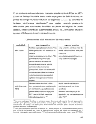 2) em postos de entrega voluntária, chamados popularmente de PEVs, ou LEVs
(Locais de Entrega Voluntária, termo usado no programa de Belo Horizonte); os
postos de entrega voluntária costumam ser caçambas, containers ou conjuntos de
tambores, devidamente identificados
28
para receber materiais previamente
selecionados pela comunidade, instalados em pontos estratégicos da cidade
(escolas, estacionamentos de supermercados, praças, etc.), com grande afluxo de
pessoas e fácil acesso, inclusive para automóveis.
Comparando-se estas modalidades de coleta, temos:
modalidade aspectos positivos aspectos negativos
porta a porta
facilita a separação dos materiais * nas
fontes geradoras e sua disposição na
calçada
dispensa o deslocamento até um PEV,
permitindo maior participação
permite mensurar a adesão da
população ao programa, pois os
domicílios/estabelecimentos
participantes podem ser identificados
durante a coleta (observando-se os
materiais dispostos nas calçadas)
agiliza a descarga nas centrais de
triagem
exige uma infra-estrutura maior de
coleta, com custos mais altos para
transporte
aumenta os custos de triagem, ao
exigir posterior re-seleção
posto de entrega
(PEV)
facilita a coleta, reduzindo custos **
com percursos longos, especialmente
em bairros com população esparsa
permite a exploração do espaço do
PEV para publicidade e eventual
obtenção de patrocínio ***
requer mais recipientes para
acondicionamento nas fontes
geradoras
demanda maior disposição da
população, que precisa se deslocar
até o PEV
29
28 As cores usadas para identificar os recipientes para o descarte de cada material são azul (para papéis),
vermelho (para plásticos), amarelo (para metais) e verde (para vidros), embora não se saiba onde se
convencionou este código. Em alguns países PEVs também são utilizados para o descarte de resíduos
orgânicos destinados à compostagem.
29 Uma entrevista feita em domicílios em Joinville, SC, durante pesquisa da Prefeitura Municipal em parceria
com a UDESC-Universidade do Estado de Santa Catarina, mostrou que metade dos moradores não é
favorável à entrega dos seus recicláveis em PEVs, obviamente preferindo a coleta porta a porta (SANTOS,
45
 