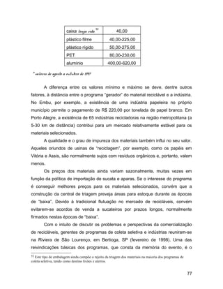 caixa longa vida
52
40,00
plástico filme 40,00-225,00
plástico rígido 50,00-275,00
PET 80,00-230,00
alumínio 400,00-620,00
* valores de agosto a outubro de 1997
A diferença entre os valores mínimo e máximo se deve, dentre outros
fatores, à distância entre o programa “gerador” do material reciclável e a indústria.
No Embu, por exemplo, a existência de uma indústria papeleira no próprio
município permite o pagamento de R$ 220,00 por tonelada de papel branco. Em
Porto Alegre, a existência de 65 indústrias recicladoras na região metropolitana (a
5-30 km de distância) contribui para um mercado relativamente estável para os
materiais selecionados.
A qualidade e o grau de impureza dos materiais também influi no seu valor.
Aqueles oriundos de usinas de “reciclagem”, por exemplo, como os papéis em
Vitória e Assis, são normalmente sujos com resíduos orgânicos e, portanto, valem
menos.
Os preços dos materiais ainda variam sazonalmente, muitas vezes em
função da política de importação de sucata e aparas. Se o interesse do programa
é conseguir melhores preços para os materiais selecionados, convém que a
construção da central de triagem preveja áreas para estoque durante as épocas
de “baixa”. Devido à tradicional flutuação no mercado de recicláveis, convém
evitarem-se acordos de venda a sucateiros por prazos longos, normalmente
firmados nestas épocas de “baixa”.
Com o intuito de discutir os problemas e perspectivas da comercialização
de recicláveis, gerentes de programas de coleta seletiva e indústrias reuniram-se
na Riviera de São Lourenço, em Bertioga, SP (fevereiro de 1998). Uma das
reivindicações básicas dos programas, que consta da memória do evento, é o
52 Este tipo de embalagem ainda compõe o rejeito da triagem dos materiais na maioria dos programas de
coleta seletiva, tendo como destino lixões e aterros.
77
 