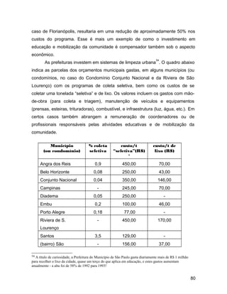caso de Florianópolis, resultaria em uma redução de aproximadamente 50% nos
custos do programa. Esse é mais um exemplo de como o investimento em
educação e mobilização da comunidade é compensador também sob o aspecto
econômico.
As prefeituras investem em sistemas de limpeza urbana
54
. O quadro abaixo
indica as parcelas dos orçamentos municipais gastas, em alguns municípios (ou
condomínios, no caso do Condomínio Conjunto Nacional e da Riviera de São
Lourenço) com os programas de coleta seletiva, bem como os custos de se
coletar uma tonelada “seletiva” e de lixo. Os valores incluem os gastos com mão-
de-obra (para coleta e triagem), manutenção de veículos e equipamentos
(prensas, esteiras, trituradoras), combustível, e infraestrutura (luz, água, etc.). Em
certos casos também abrangem a remuneração de coordenadores ou de
profissionais responsáveis pelas atividades educativas e de mobilização da
comunidade.
Município
(ou condomínio)
% coleta
seletiva
custo/t
“seletiva”(R$)
*
custo/t de
lixo (R$)
Angra dos Reis 0,9 450,00 70,00
Belo Horizonte 0,08 250,00 43,00
Conjunto Nacional 0,04 350,00 146,00
Campinas - 245,00 70,00
Diadema 0,05 250,00 -
Embu 0,2 100,00 46,00
Porto Alegre 0,18 77,00 -
Riviera de S.
Lourenço
- 450,00 170,00
Santos 3,5 129,00 -
(bairro) São - 156,00 37,00
54 A título de curiosidade, a Prefeitura do Município de São Paulo gasta diariamente mais de R$ 1 milhão
para recolher o lixo da cidade, quase um terço do que aplica em educação, e estes gastos aumentam
anualmente - a alta foi de 58% de 1992 para 1993!
80
 