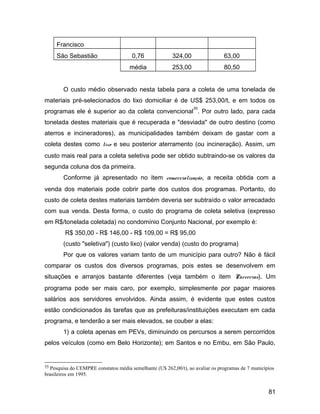 Francisco
São Sebastião 0,76 324,00 63,00
média 253,00 80,50
O custo médio observado nesta tabela para a coleta de uma tonelada de
materiais pré-selecionados do lixo domiciliar é de US$ 253,00/t, e em todos os
programas ele é superior ao da coleta convencional
55
. Por outro lado, para cada
tonelada destes materiais que é recuperada e "desviada" de outro destino (como
aterros e incineradores), as municipalidades também deixam de gastar com a
coleta destes como lixo e seu posterior aterramento (ou incineração). Assim, um
custo mais real para a coleta seletiva pode ser obtido subtraindo-se os valores da
segunda coluna dos da primeira.
Conforme já apresentado no item comercialização, a receita obtida com a
venda dos materiais pode cobrir parte dos custos dos programas. Portanto, do
custo de coleta destes materiais também deveria ser subtraído o valor arrecadado
com sua venda. Desta forma, o custo do programa de coleta seletiva (expresso
em R$/tonelada coletada) no condomínio Conjunto Nacional, por exemplo é:
R$ 350,00 - R$ 146,00 - R$ 109,00 = R$ 95,00
(custo "seletiva") (custo lixo) (valor venda) (custo do programa)
Por que os valores variam tanto de um município para outro? Não é fácil
comparar os custos dos diversos programas, pois estes se desenvolvem em
situações e arranjos bastante diferentes (veja também o item Parcerias). Um
programa pode ser mais caro, por exemplo, simplesmente por pagar maiores
salários aos servidores envolvidos. Ainda assim, é evidente que estes custos
estão condicionados às tarefas que as prefeituras/instituições executam em cada
programa, e tenderão a ser mais elevados, se couber a elas:
1) a coleta apenas em PEVs, diminuindo os percursos a serem percorridos
pelos veículos (como em Belo Horizonte); em Santos e no Embu, em São Paulo,
55 Pesquisa do CEMPRE constatou média semelhante (U$ 262,00/t), ao avaliar os programas de 7 municípios
brasileiros em 1995.
81
 