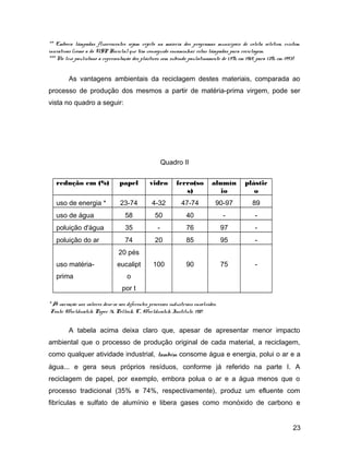 ** Embora lâmpadas fluorescentes sejam rejeito na maioria dos programas municipais de coleta seletiva, existem
iniciativas (como a do USP Recicla) que têm conseguido encaminhar estas lâmpadas para reciclagem.
*** No lixo paulistano a representação dos plásticos vem subindo paulatinamente de 1,9%, em 1969, para 13%, em 1993!
As vantagens ambientais da reciclagem destes materiais, comparada ao
processo de produção dos mesmos a partir de matéria-prima virgem, pode ser
vista no quadro a seguir:
Quadro II
redução em (%) papel vidro ferro(so
s)
alumín
io
plástic
o
uso de energia * 23-74 4-32 47-74 90-97 89
uso de água 58 50 40 - -
poluição d'água 35 - 76 97 -
poluição do ar 74 20 85 95 -
uso matéria-
prima
20 pés
eucalipt
o
por t
100 90 75 -
* A variação nos valores deve-se aos diferentes processos industriais envolvidos.
Fonte: Worldwatch Paper 76, Pollock, C., Worldwatch Institute, 1987.
A tabela acima deixa claro que, apesar de apresentar menor impacto
ambiental que o processo de produção original de cada material, a reciclagem,
como qualquer atividade industrial, também consome água e energia, polui o ar e a
água... e gera seus próprios resíduos, conforme já referido na parte I. A
reciclagem de papel, por exemplo, embora polua o ar e a água menos que o
processo tradicional (35% e 74%, respectivamente), produz um efluente com
fibrículas e sulfato de alumínio e libera gases como monóxido de carbono e
23
 