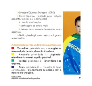 Situação/Queixa/ Duração (QPD)
        Breve histórico (relatado pelo próprio
paciente, familiar ou testemunhas)
          Uso de medicações
          Verificação de sinais vitais
          Exame físico sumário buscando sinais
objetivos
        Verificação da glicemia, eletrocardiograma
se necessário.

A classificação de risco se dará nos seguintes níveis:
      Vermelho: prioridade zero – emergência,
necessidade de atendimento imediato.
        Amarelo: prioridade 1 – urgência,
atendimento o mais rápido possível.
        Verdes: prioridade 2 – prioridade não
urgente.
        Azuis: prioridade 3 – consultas de baixa
complexidade – atendimento de acordo com o
horário de chegada.
Cartilha da PNH
Acolhimento com Avaliação e Classificação de Risco       27
 