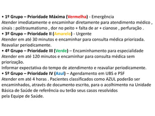 • 1º Grupo – Prioridade Máxima (Vermelha) - Emergência
Atender imediatamente e encaminhar diretamente para atendimento médico ,
sinais : politraumatismo , dor no peito + falta de ar + cianose , perfuração .
• 3º Grupo – Prioridade II (Amarelo) - Urgente
Atender em até 30 minutos e encaminhar para consulta médica priorizada.
Reavaliar periodicamente.
• 4º Grupo – Prioridade III (Verde) – Encaminhamento para especialidade
Atender em até 120 minutos e encaminhar para consulta médica sem
priorização.
Informar expectativa do tempo de atendimento e reavaliar periodicamente.
• 5º Grupo – Prioridade IV (Azul) – Agendamento em UBS e PSF
Atender em até 4 horas . Pacientes classificados como AZUL poderão ser
encaminhados, através de documento escrito, para o acolhimento na Unidade
Básica de Saúde de referência ou terão seus casos resolvidos
pela Equipe de Saúde.
 