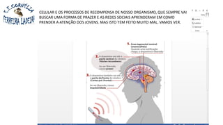 CELULAR E OS PROCESSOS DE RECOMPENSA DE NOSSO ORGANISMO, QUE SEMPRE VAI
BUSCAR UMA FORMA DE PRAZER E AS REDES SOCIAIS APRENDERAM EM COMO
PRENDER A ATENÇÃO DOS JOVENS. MAS ISTO TEM FEITO MUITO MAL. VAMOS VER.
 