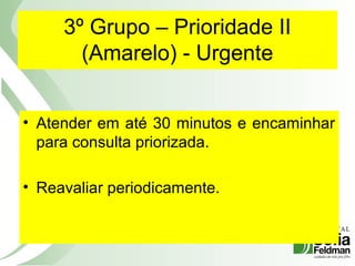 3º Grupo – Prioridade II
(Amarelo) - Urgente
• Atender em até 30 minutos e encaminhar
para consulta priorizada.
• Reavaliar periodicamente.
 