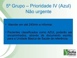 5º Grupo – Prioridade IV (Azul)
Não urgente
• Atender em até 240min e informar.
• Pacientes classificados como AZUL poderão ser
encaminhados, através de documento escrito,
para a Unidade Básica de Saúde de referência.
 