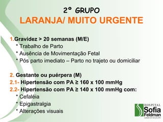 2º GRUPO
LARANJA/ MUITO URGENTE
1.Gravidez > 20 semanas (M/E)
* Trabalho de Parto
* Ausência de Movimentação Fetal
* Pós parto imediato – Parto no trajeto ou domiciliar
2. Gestante ou puérpera (M)
2.1- Hipertensão com PA ≥ 160 x 100 mmHg
2.2- Hipertensão com PA ≥ 140 x 100 mmHg com:
* Cefaléia
* Epigastralgia
* Alterações visuais
 