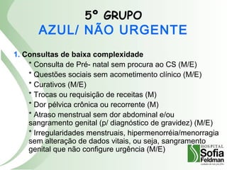 5º GRUPO
AZUL/ NÃO URGENTE
1. Consultas de baixa complexidade
* Consulta de Pré- natal sem procura ao CS (M/E)
* Questões sociais sem acometimento clínico (M/E)
* Curativos (M/E)
* Trocas ou requisição de receitas (M)
* Dor pélvica crônica ou recorrente (M)
* Atraso menstrual sem dor abdominal e/ou
sangramento genital (p/ diagnóstico de gravidez) (M/E)
* Irregularidades menstruais, hipermenorréia/menorragia
sem alteração de dados vitais, ou seja, sangramento
genital que não configure urgência (M/E)
 