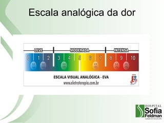 Escala analógica da dor
 