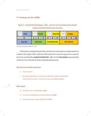 7.1 Avaliação da dor: (EVA)
Figura 1 – A Escala Visual Analógica – EVA – consiste num instrumento de avaliação
subjetiva da intensidade da dor da mulher
Fonte: Autoria do grupo de trabalho GT – A&CR.
A EVA pode ser utilizada durante todo o atendimento, registrando o resultado sempre na
evolução. Para utilizar a EVA o enfermeiro deve questionar o paciente quanto ao seu grau de
dor sendo que 0 significa ausência total de dor e 10 o nível de dor máxima suportável pela
mulher (ou 10 o nível máximo de dor imaginado pela paciente).
Dicas de como abordar a paciente:
•
• Você tem dor?
•
• Em uma escala de 0 a 10, como você classifica sua dor, considerando
como 0 nenhuma dor e 10 a pior dor que você pode imaginar?
Observação:
a) Se não tiver dor, a classificação é zero;
b) Se a dor for moderada, seu nível de referência é 4 a 6;
c) Se for intensa, seu nível de referência é 7 a 10.
36
Ministério da Saude
 